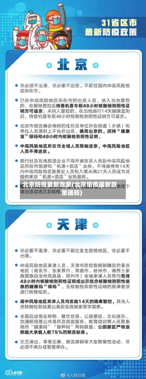北京防疫最新政策(北京防疫最新政策通知)-第3张图片