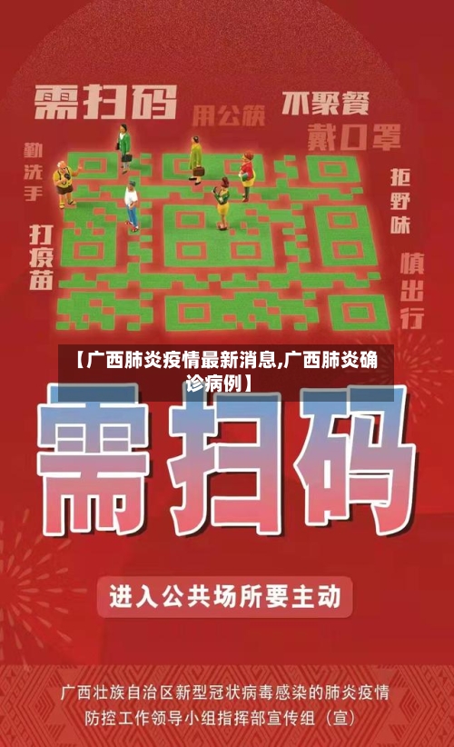 【广西肺炎疫情最新消息,广西肺炎确诊病例】-第3张图片