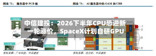 中信建投：2026下半年CPU恐迎新一轮涨价	，SpaceX计划自研GPU-第3张图片