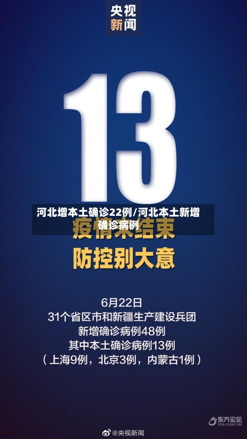 河北增本土确诊22例/河北本土新增确诊病例