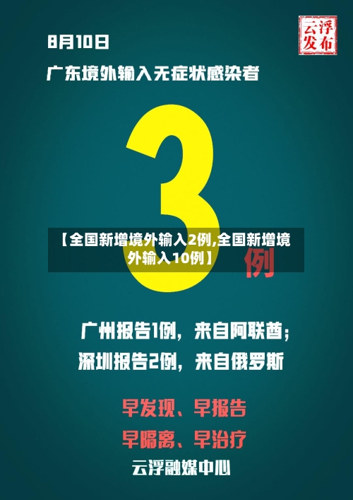 【全国新增境外输入2例,全国新增境外输入10例】