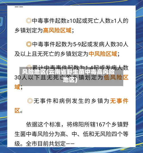 风险地区(云南省野生菌中毒高风险地区)-第2张图片