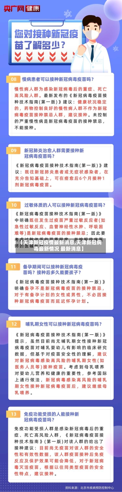 【天津新冠疫情最新消息,天津新冠病毒最新情况 最新消息】-第2张图片