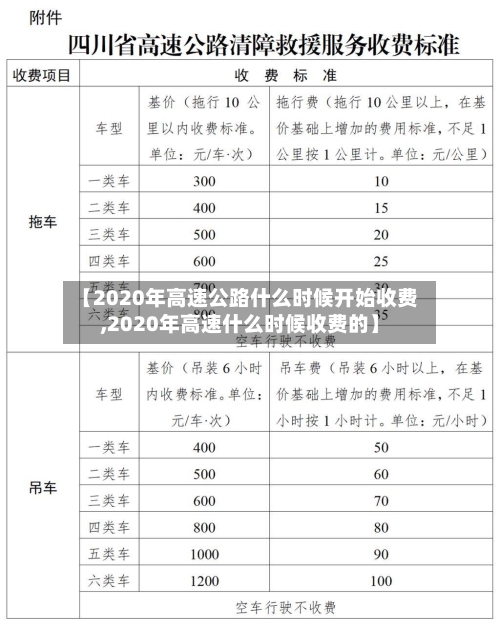【2020年高速公路什么时候开始收费,2020年高速什么时候收费的】