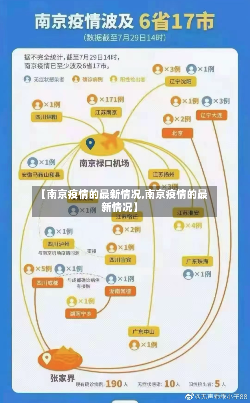 【南京疫情的最新情况,南京疫情的最新情况】-第2张图片