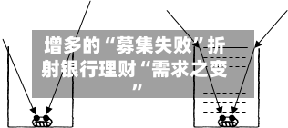 增多的“募集失败”折射银行理财“需求之变”-第2张图片