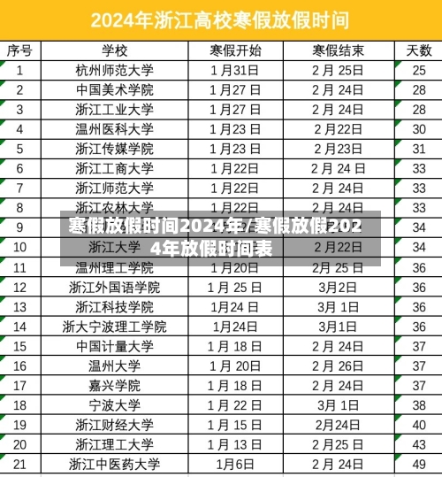 寒假放假时间2024年/寒假放假2024年放假时间表