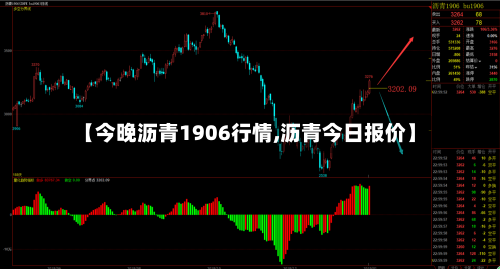 【今晚沥青1906行情,沥青今日报价】