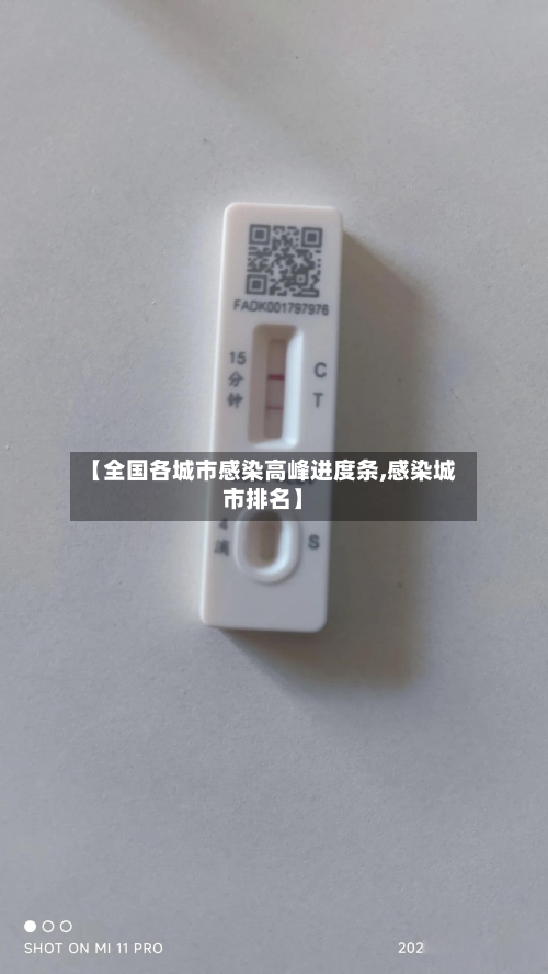 【全国各城市感染高峰进度条,感染城市排名】-第2张图片