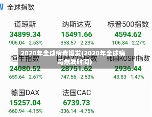 2020年全球病毒爆发(2020年全球病毒爆发时间)-第2张图片