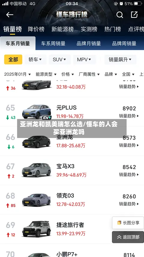 亚洲龙和凯美瑞怎么选/懂车的人会买亚洲龙吗-第3张图片