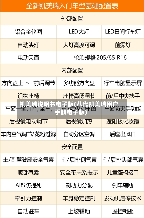 凯美瑞说明书电子版(八代凯美瑞用户手册电子版)