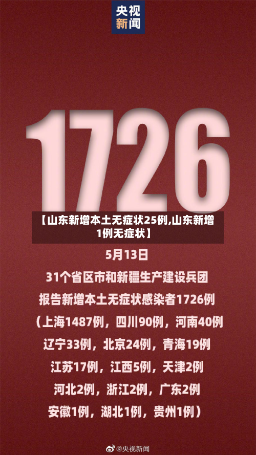 【山东新增本土无症状25例,山东新增1例无症状】-第2张图片