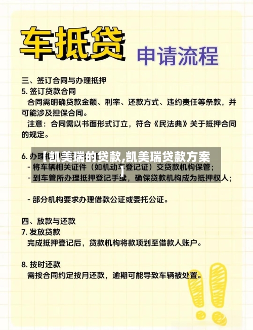 【凯美瑞的贷款,凯美瑞贷款方案】
