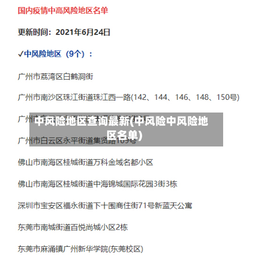 中风险地区查询最新(中风险中风险地区名单)-第2张图片