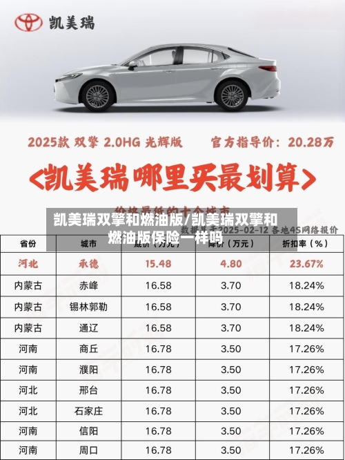 凯美瑞双擎和燃油版/凯美瑞双擎和燃油版保险一样吗