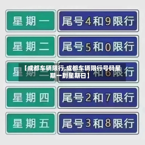 【成都车辆限行,成都车辆限行号码星期一到星期日】-第2张图片