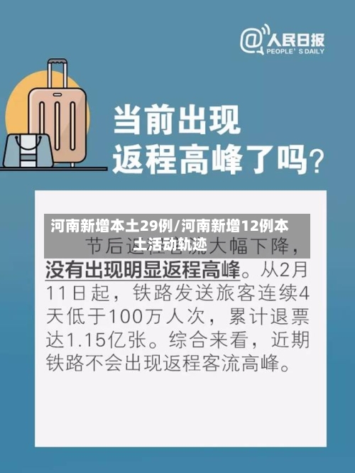 河南新增本土29例/河南新增12例本土活动轨迹