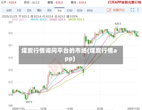 煤炭行情询问平台的市场(煤炭行情app)-第3张图片