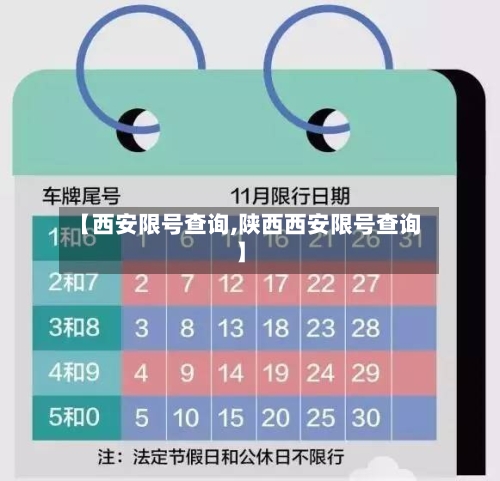 【西安限号查询,陕西西安限号查询】-第2张图片