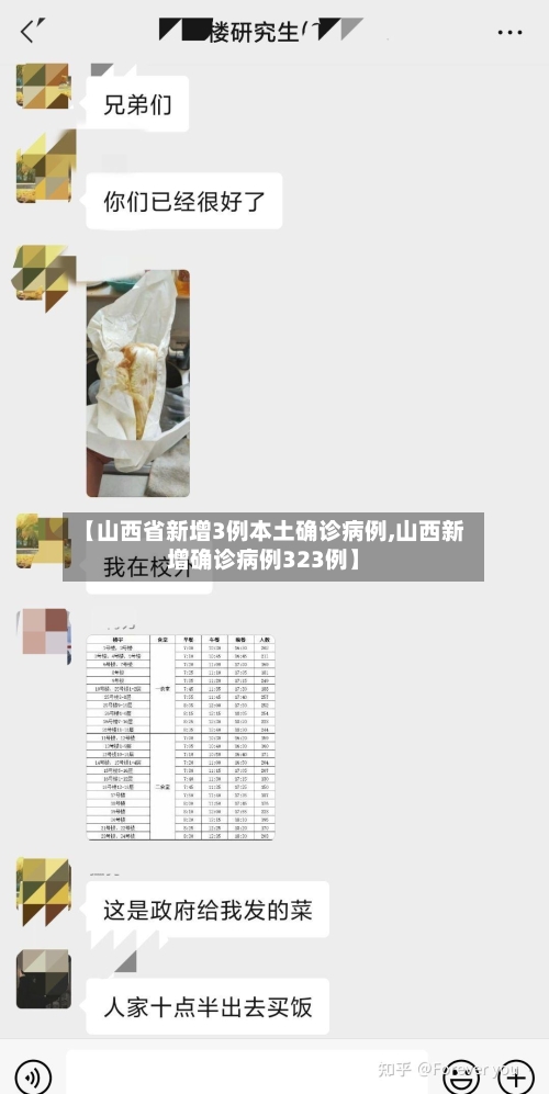 【山西省新增3例本土确诊病例,山西新增确诊病例323例】