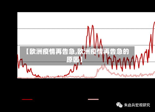 【欧洲疫情再告急,欧洲疫情再告急的原因】