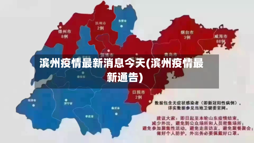 滨州疫情最新消息今天(滨州疫情最新通告)-第3张图片