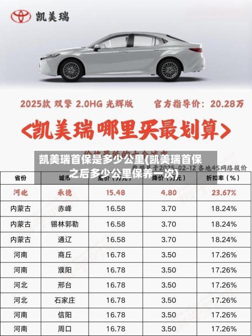 凯美瑞首保是多少公里(凯美瑞首保之后多少公里保养一次)-第2张图片