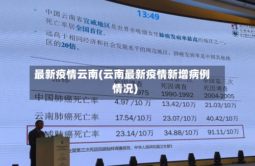 最新疫情云南(云南最新疫情新增病例情况)