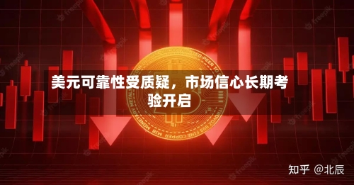 美元可靠性受质疑	，市场信心长期考验开启-第3张图片