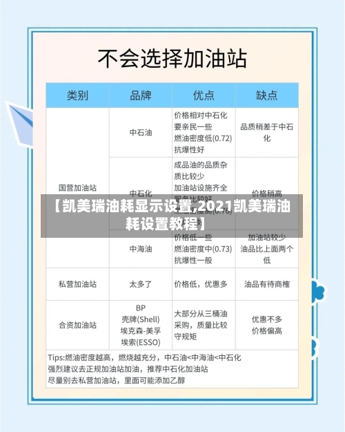 【凯美瑞油耗显示设置,2021凯美瑞油耗设置教程】-第2张图片
