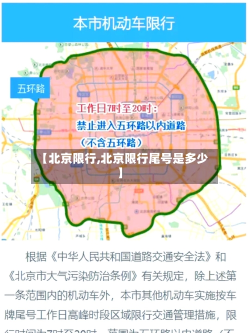 【北京限行,北京限行尾号是多少】-第3张图片