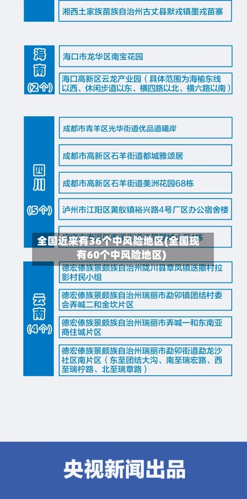 全国近来有36个中风险地区(全国现有60个中风险地区)-第3张图片
