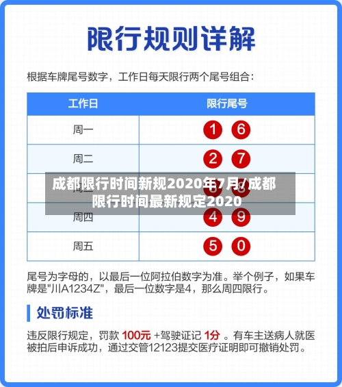 成都限行时间新规2020年7月/成都限行时间最新规定2020-第2张图片