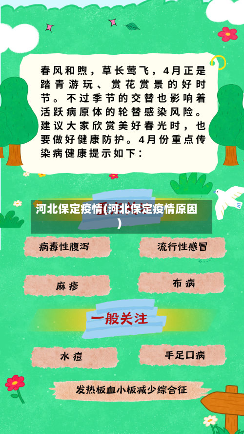 河北保定疫情(河北保定疫情原因)-第3张图片