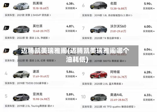 迈腾凯美瑞雅阁(迈腾凯美瑞雅阁哪个油耗低)-第3张图片