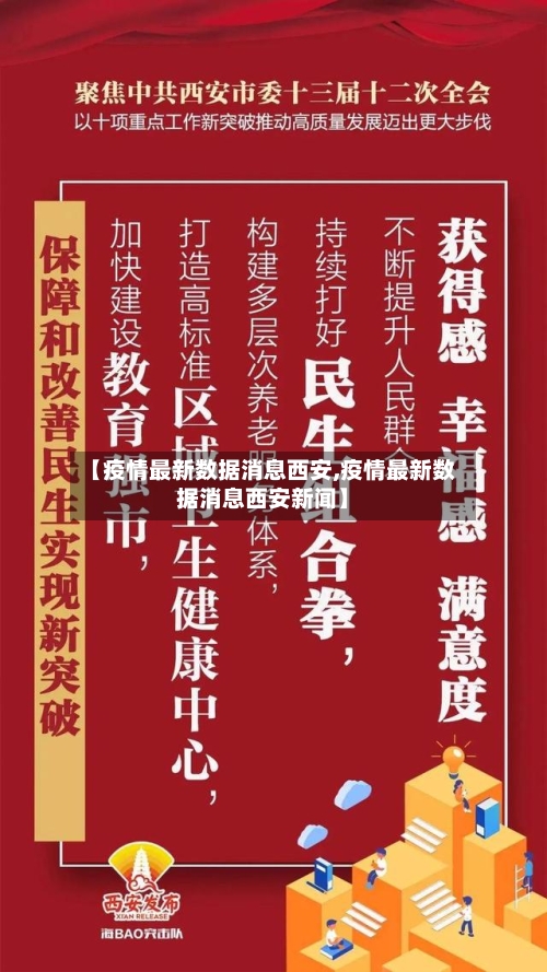 【疫情最新数据消息西安,疫情最新数据消息西安新闻】-第2张图片