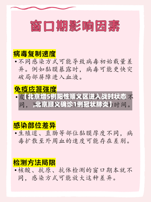 【北京增5例阳性顺义区进入战时状态,北京顺义确诊1例冠状肺炎】