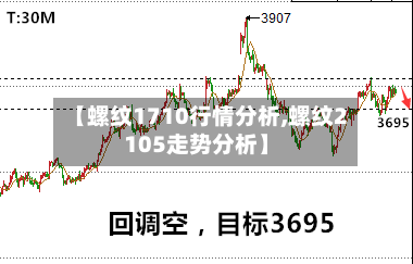 【螺纹1710行情分析,螺纹2105走势分析】-第3张图片