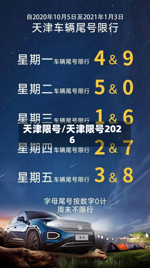 天津限号/天津限号2026