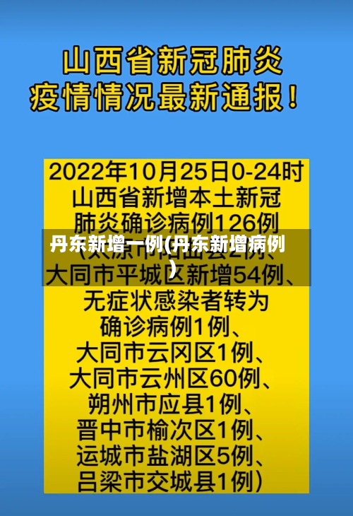 丹东新增一例(丹东新增病例)