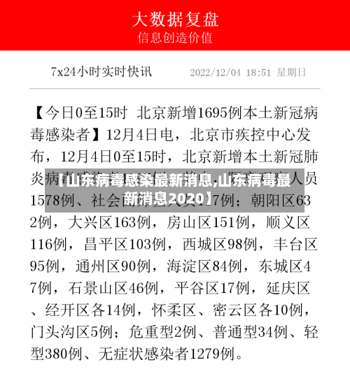 【山东病毒感染最新消息,山东病毒最新消息2020】