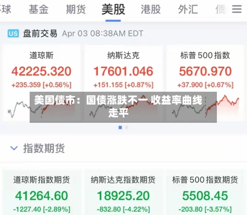 美国债市：国债涨跌不一 收益率曲线走平