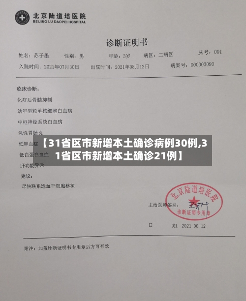 【31省区市新增本土确诊病例30例,31省区市新增本土确诊21例】