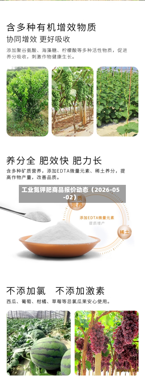 工业氮钾肥商品报价动态（2026-05-02）