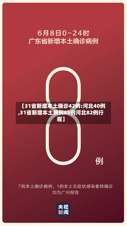 【31省新增本土确诊42例:河北40例,31省新增本土病例85例河北82例行程】-第2张图片