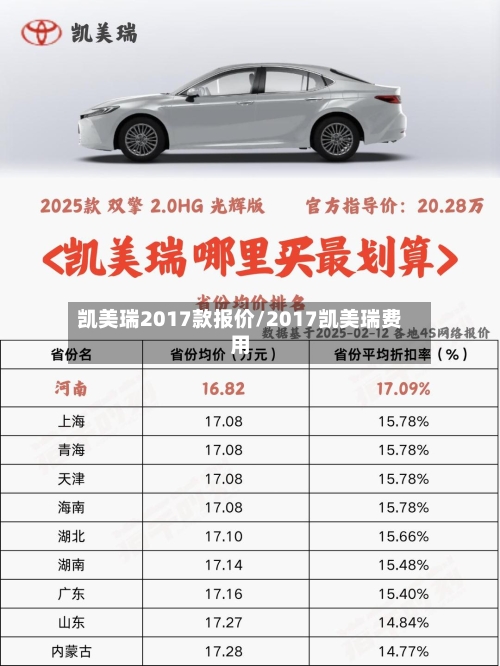 凯美瑞2017款报价/2017凯美瑞费用-第2张图片