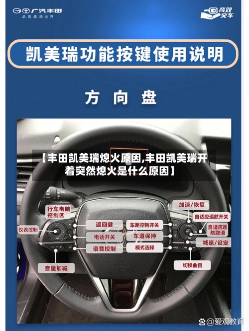 【丰田凯美瑞熄火原因,丰田凯美瑞开着突然熄火是什么原因】-第2张图片