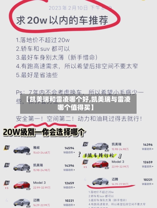 【凯美瑞和雷凌哪个好,凯美瑞与雷凌哪个值得买】-第2张图片