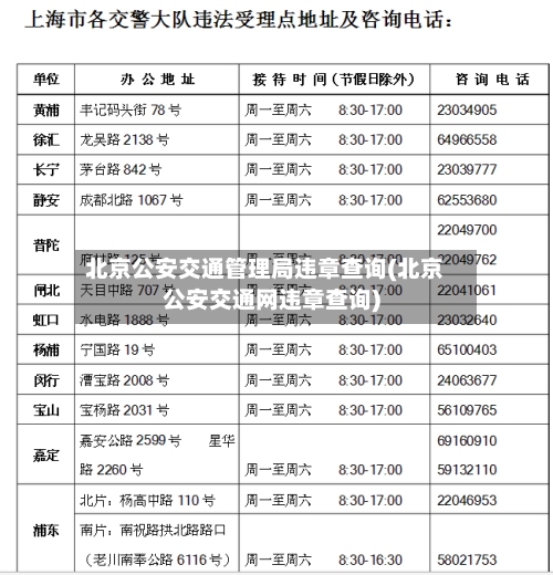 北京公安交通管理局违章查询(北京公安交通网违章查询)-第2张图片